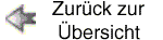 Zurück zur Übersicht